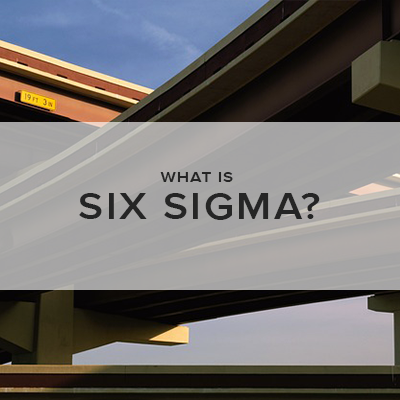 What is Six Sigma for business?